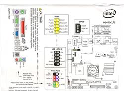 Intel ITX board layout